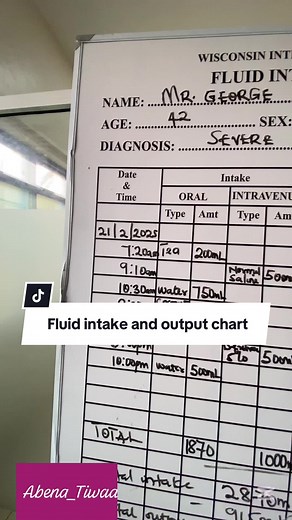 Understanding Intake and Output Charts in Nursing