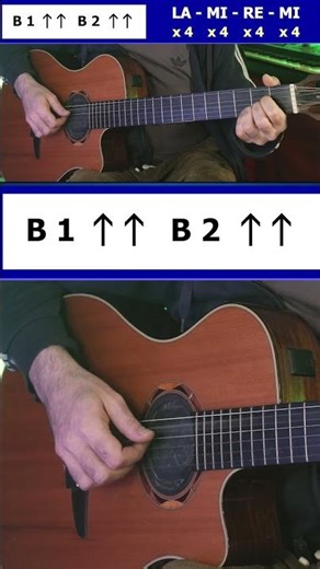 How to play Ranchera rhythm with 5 fingers
