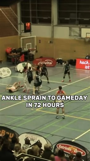 Ankle Sprain Recovery Strategies for Game Day