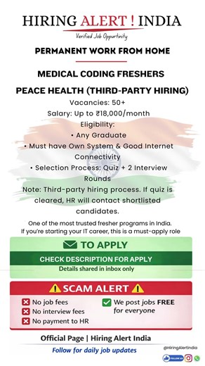 Medical Coder – Fresher Work Mode: Permanent Work From Home