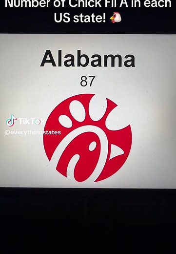 Counting Chick-fil-A Locations Across the USA