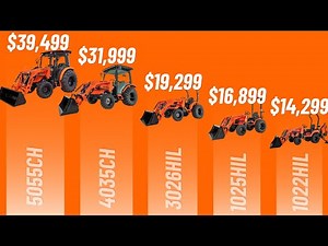 Bad Boy Tractor Lineup Explained — Which One Should You Buy