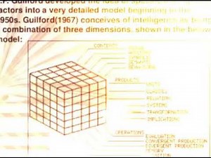 Three dimensional theory or Structure of intellect (SI)