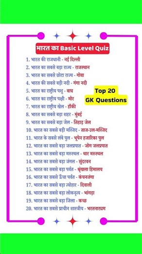 भारत का basic level gk question || General Knowledge || gk quiz || gk questions