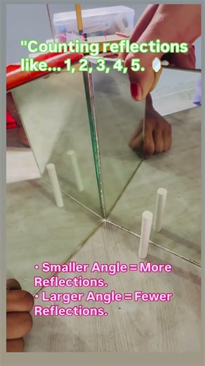 The Physics of Multiple Reflections! 📉 #science #PhysicsFacts #MirrorMagic #Optics #ShortsIndia