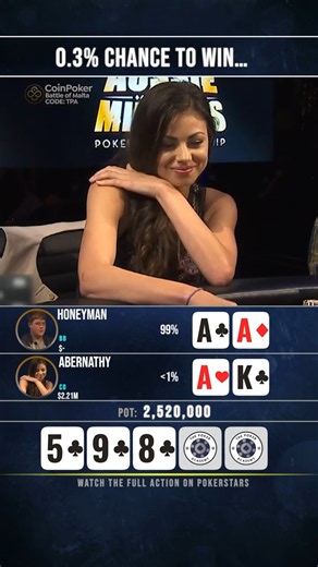99% DEAD ON THE FLOP! 💀 #poker #pokerstrategy