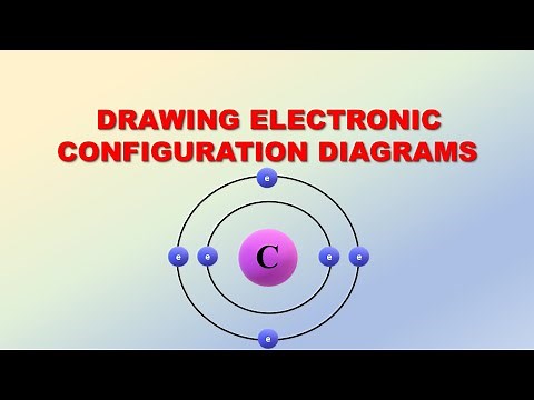 How to draw electronic configuration diagrams | Science Excel