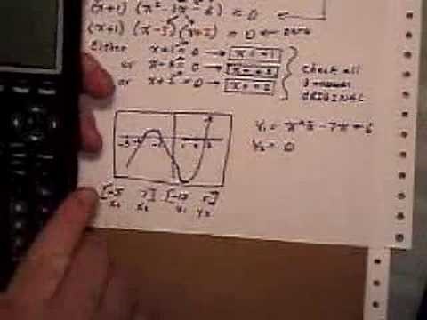 Solving Polynomial Equations by Graphing Calculator