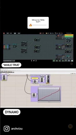 How to play and learn programming / While true and Dynamo