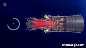 How a Gas Turbine Works | Gas Power Generation | GE Power on Make a GIF