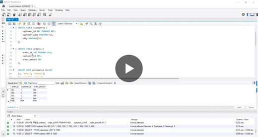 Mastering SQL JOINS with MySQL Workbench | Sandesh Nat posted on the topic | LinkedIn