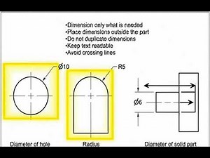 Good Dimensioning Habits Every Engineering Technician Must Know | Technical Drawing Rules