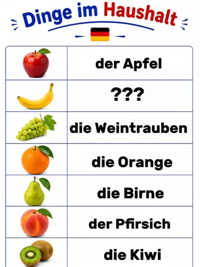 Beliebte Früchte auf Deutsch lernen
