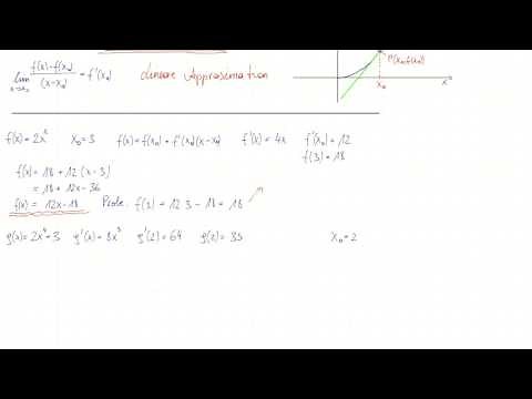 Lineare Approximation 2, Beispiele || JR Engineering