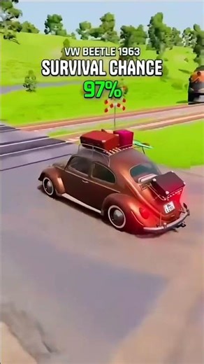 😱 Which Car is SAFEST Against a TRAIN Crash? (BeamNG) 🚂💥