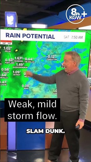 Weakening storm flow means no early start to ski season