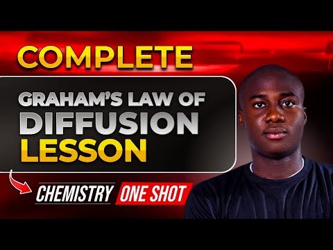 Graham’s Law of Diffusion, Practice Questions and Formulas (COMPLETE LESSON)