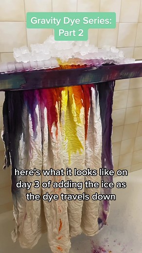 Gravity Dye Series: Part 2 Tie Dye Canvas Art Process