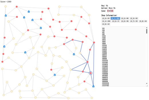 RECRUIT 日本橋ハーフマラソン 2026冬（AtCoder Heuristic Contest 060）参加メモと復習