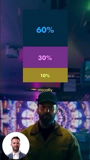 60-30-10 Rule: Secret to Create Perfect Color Balance Easily