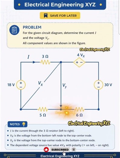 ⚡Solve This Circuit in 60s! Dependent Source Quiz question #318