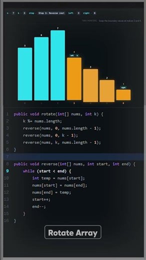 Most Developers Fail This Easy Rotate Array Question #shorts #coding