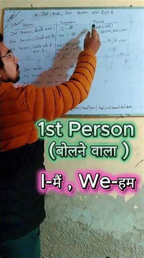 1st Person vs 2nd Person vs 3rd Person | Easy English Grammar #Shorts