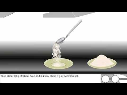 Separation by sieving