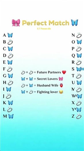 Perfect Match Name Initials ✍️🫀💫🥰