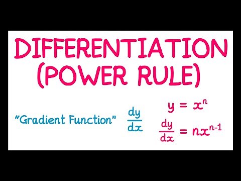 Differentiation (Power Rule)