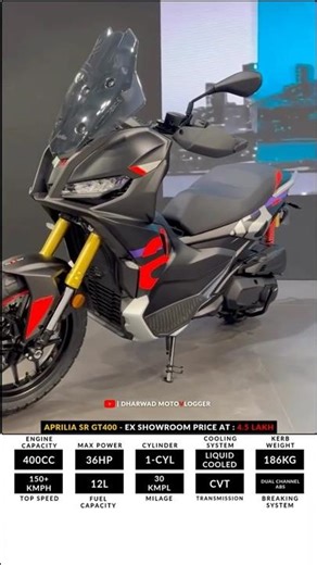 The highly awaited APRILIA SR GT400 Adventure Maxi Scooter has been officially revealed