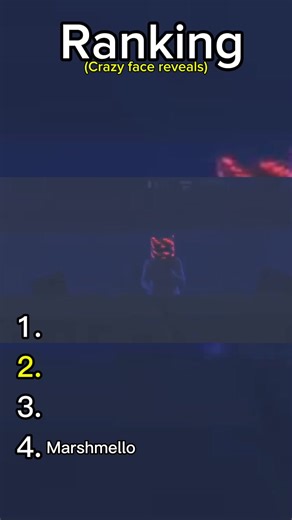 Unveiling the Face Reveal Excitement