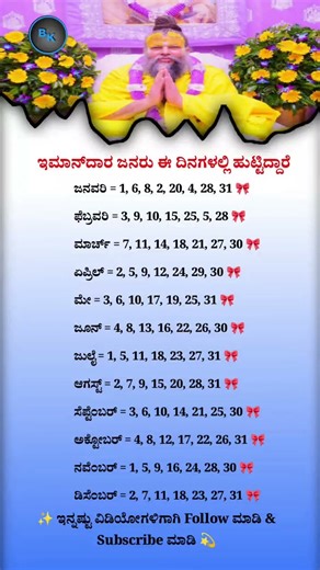 Spiritual Dates | Honest Birthdays | Kannada Divine Wisdom | Million Views | Viral Reels | BK Magic