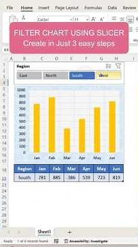 Excel Dashboard Trick: Filter Charts with Slicer 🎯