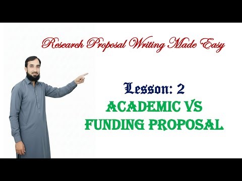 Academic vs Funding Proposal key differences Explained | with examples in Urdu/Hindi