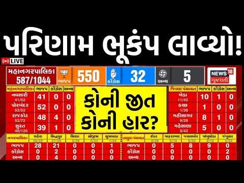 🟠Election Live Result Update | પરિણામે ભૂકંપ લાવ્યો!, ઇતિહાસ બદલાશે? | Gujarat Local Body Elections