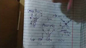 Match the column I and column II Column I (Molecule) a. \mathrm... | Filo
