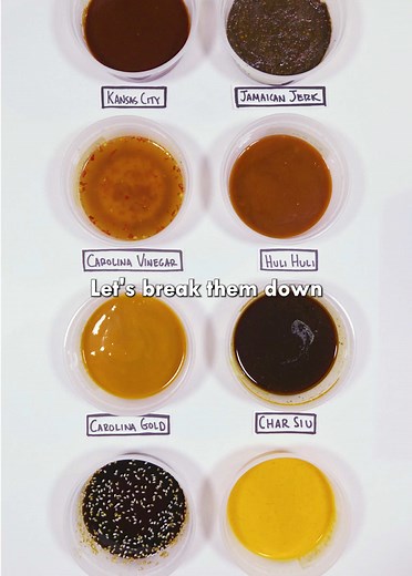 Homemade BBQ Sauces: Recipes for All Tastes