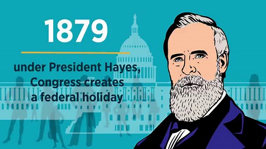 Key Facts about George Washington