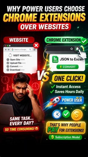 This is Why Chrome Extensions Beat Websites