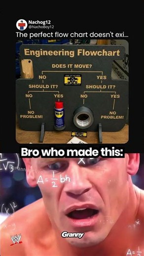 Engineers Be Like: Problem Solved 💀