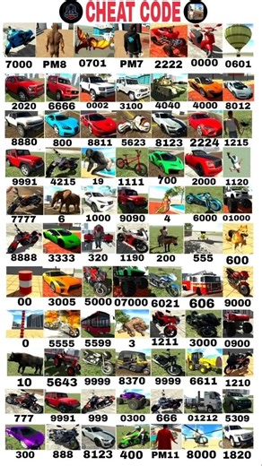 cheat code of Indian bike driving 3d💥🤯#shorts #popular#podcast #viral #trendingvideo#fyp #subscribe