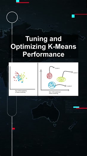 Tuning and Optimizing K-Means Performance #ai #artificialintelligence #machinelearning #aiagent
