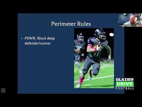 Inside Veer Blocking Flexbone Rules That Help Neutralize Size Disadvantages