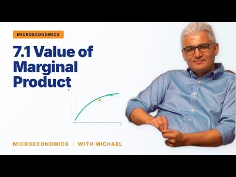 7.1 Value of Marginal Product — Full Production Table