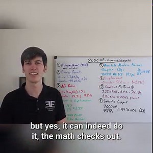 458K views · 3.8K reactions | Race cars are engineering pieces of art! | Engineering Explained | Facebook