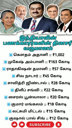 🔥Daily Income Of Indian Millionaire|| #tamil #shorts