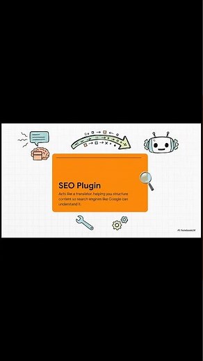 Part-5 : Mastering WordPress Plugins | Complete Guide for Beginners & Developers