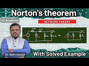 Norton’s Theorem Solved Examples | Easy Network Analysis Tutorial for GATE ECE 2026 || EC Academy