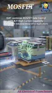 MOSFET Working Animation | How MOSFET Works | MOSFET Working Principle